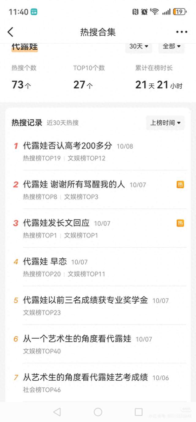 73条热搜炸满全网！代露娃这波综艺效应，撕开内娱真实的流量密码