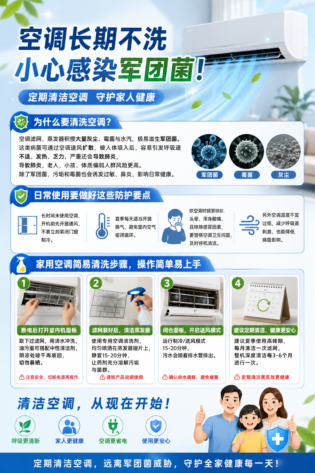空调长期不洗小心感染军团菌夏季空调使用频次大幅增加，很多家庭忽略了清洁工作。空调
