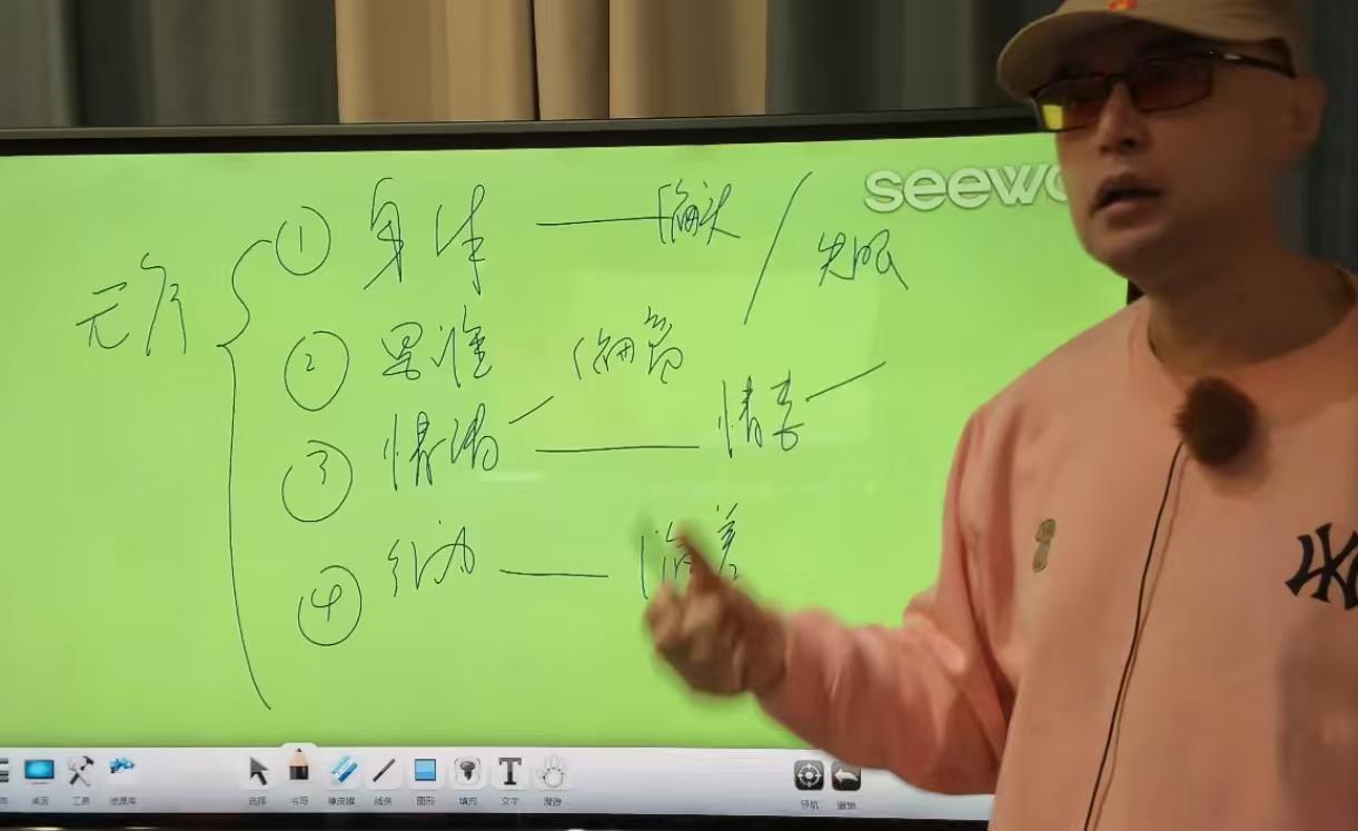 小明老师深度解读《太平年&犯罪心理学》第三季第四讲
1. 心理学与人类学的关系​