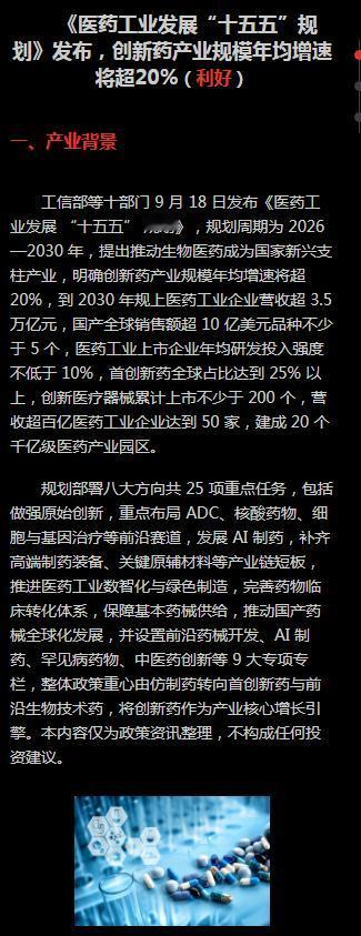 大利好，创新药产业规模年均增速20%