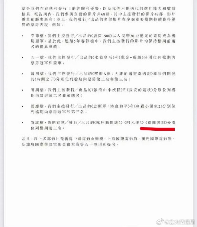 肖战得闲谨制业内评价太为《得闲谨制》骄傲！被猫眼财报收录就是最好的证明，全年 5