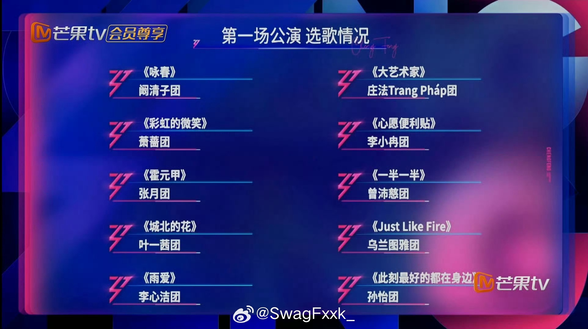 浪姐7Top Barry《一半一半》登上浪姐了！曾沛慈、黄灿灿、淡淡将改编此歌！