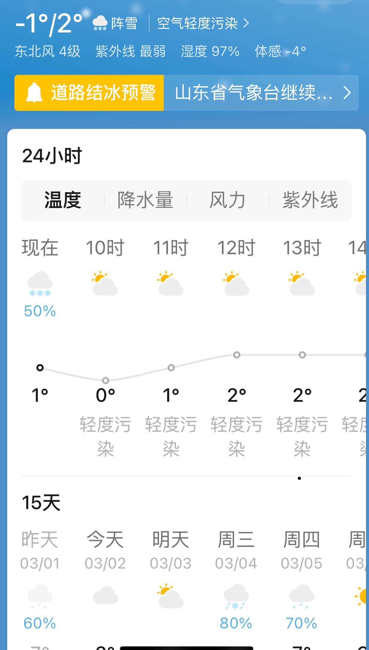 “春雨贵如油，春雪更难求”
新年都未有芳华，
二月初惊见草芽。
白雪却嫌春色晚，
