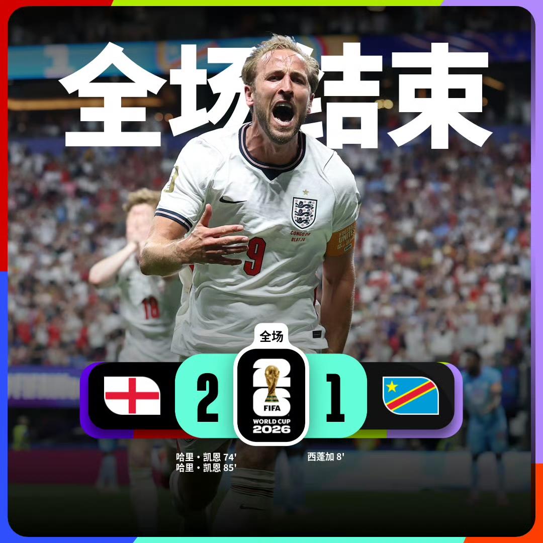 世界杯1/16决赛：英格兰 2-1 民主刚果

英格兰队球员哈里·凯恩梅开二度