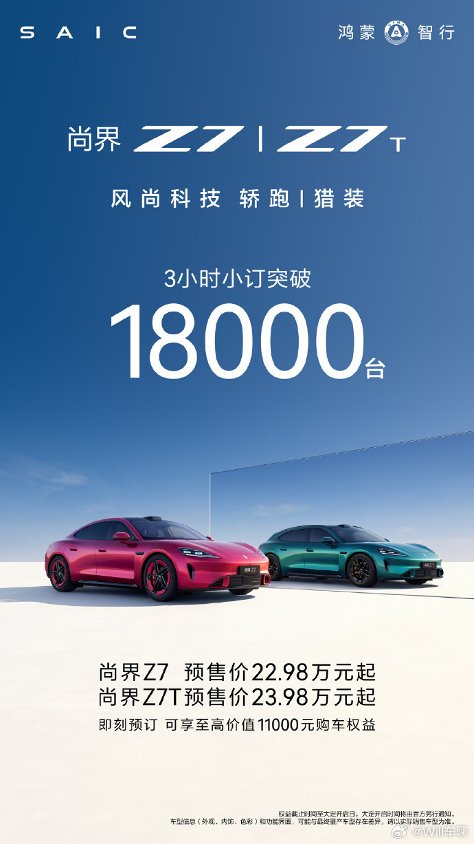 尚界Z7预售3小时小订破1.8万 10款个性车色可选，华为途灵平台、华为巨鲸80