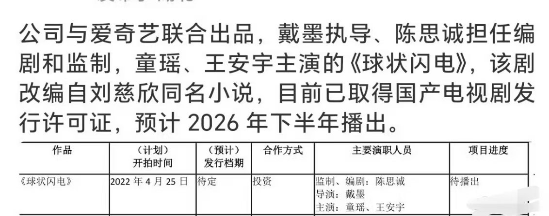 王安宇球状闪电过审王安宇球状闪电过审下证王安宇球状闪电过审 ​​​