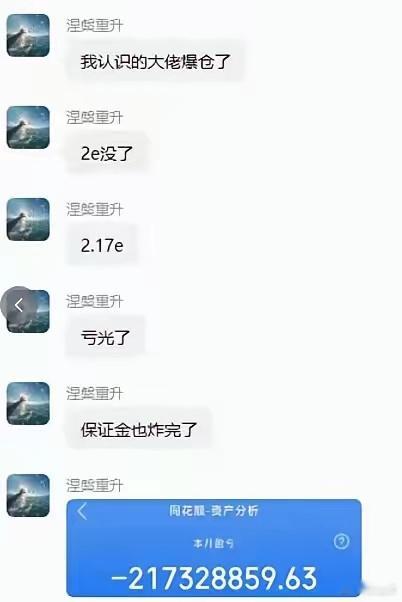 今日网传的大佬爆仓，2个亿亏没了！最终还是建议大家不要上杠杆。 