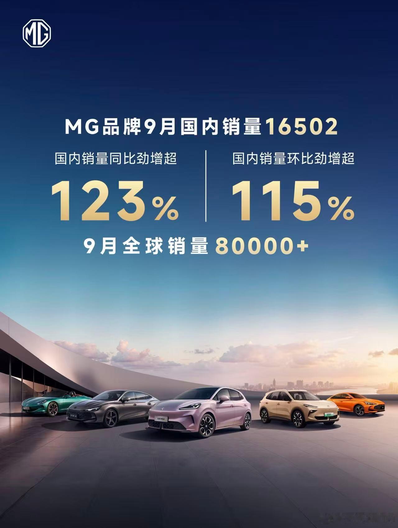 新华AUTO:MG4上市后销量持续走高，这背后是各位老师长期以来的支持与信任，在