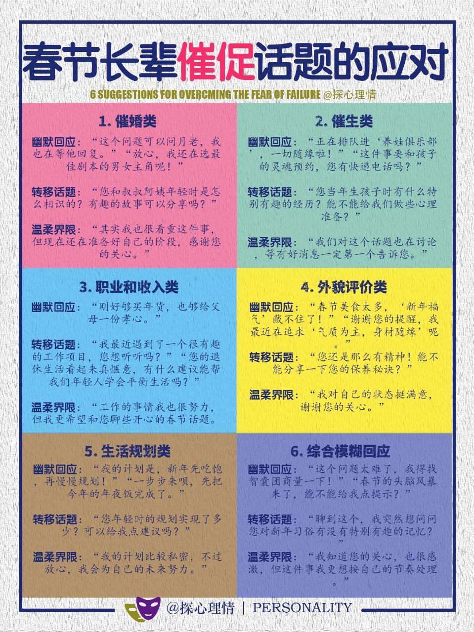 春节长辈催促话题的应对