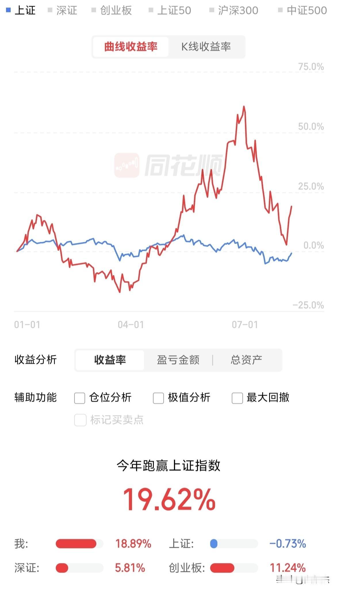 年轻人站在光里，光站在那里！这波动太猛了！