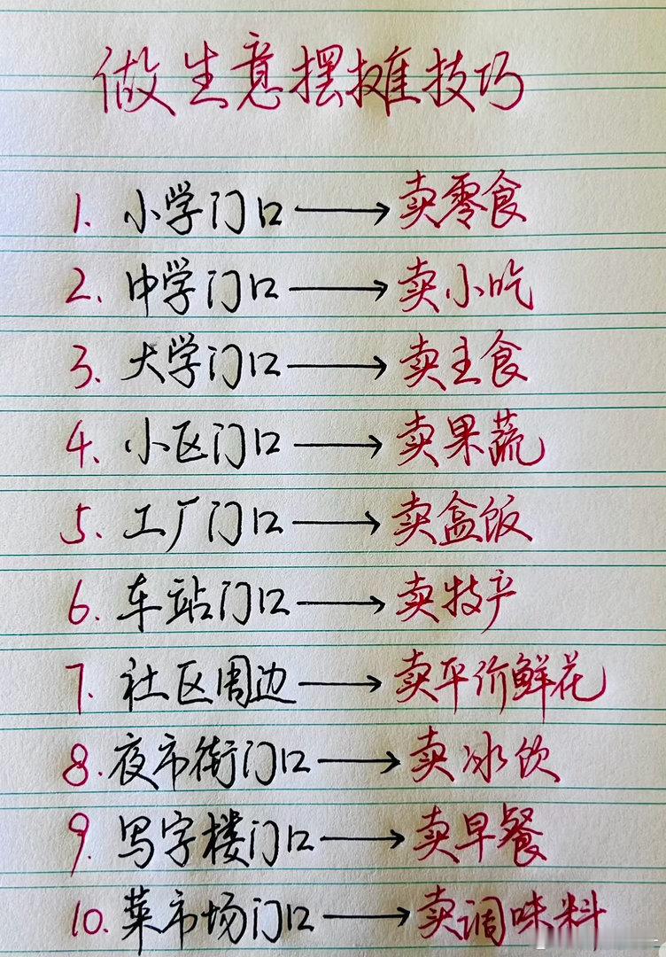 生意的底层逻辑，就是在对的地方，提供别人刚需的东西。 ​​​
