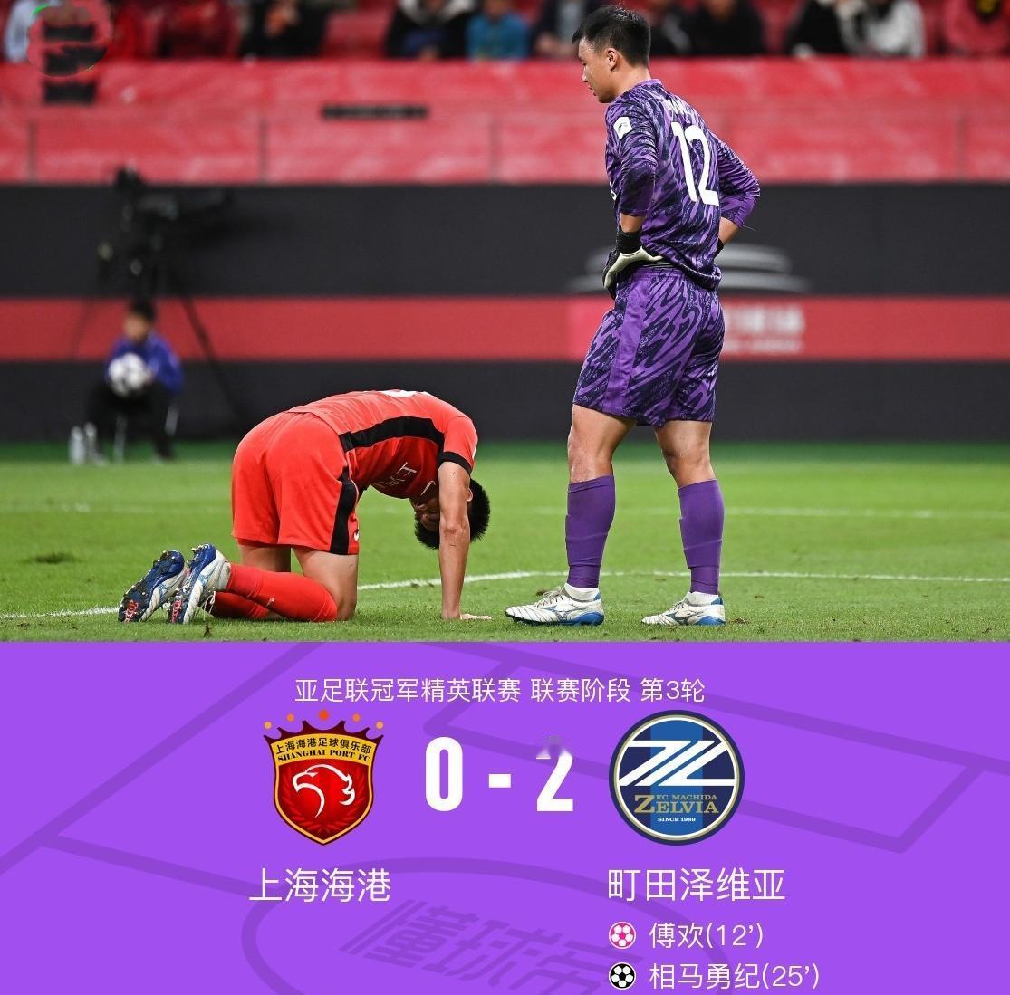0-2！丢人！中超冠军亚冠精英赛成垫底队！
今晚的亚冠精英赛第3轮，上海海港主场