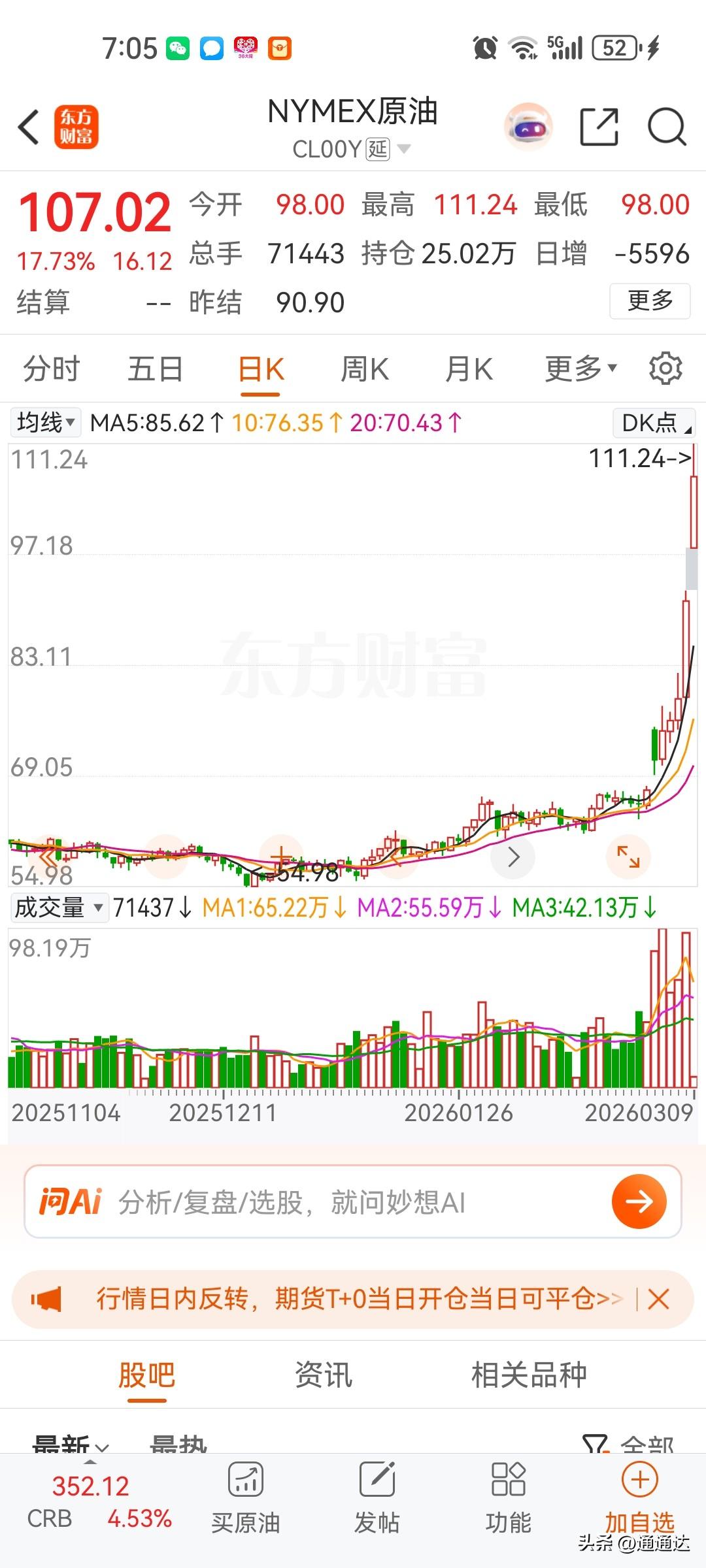 哈梅内伊儿子选上精神领袖，油价会很快突破150元每桶