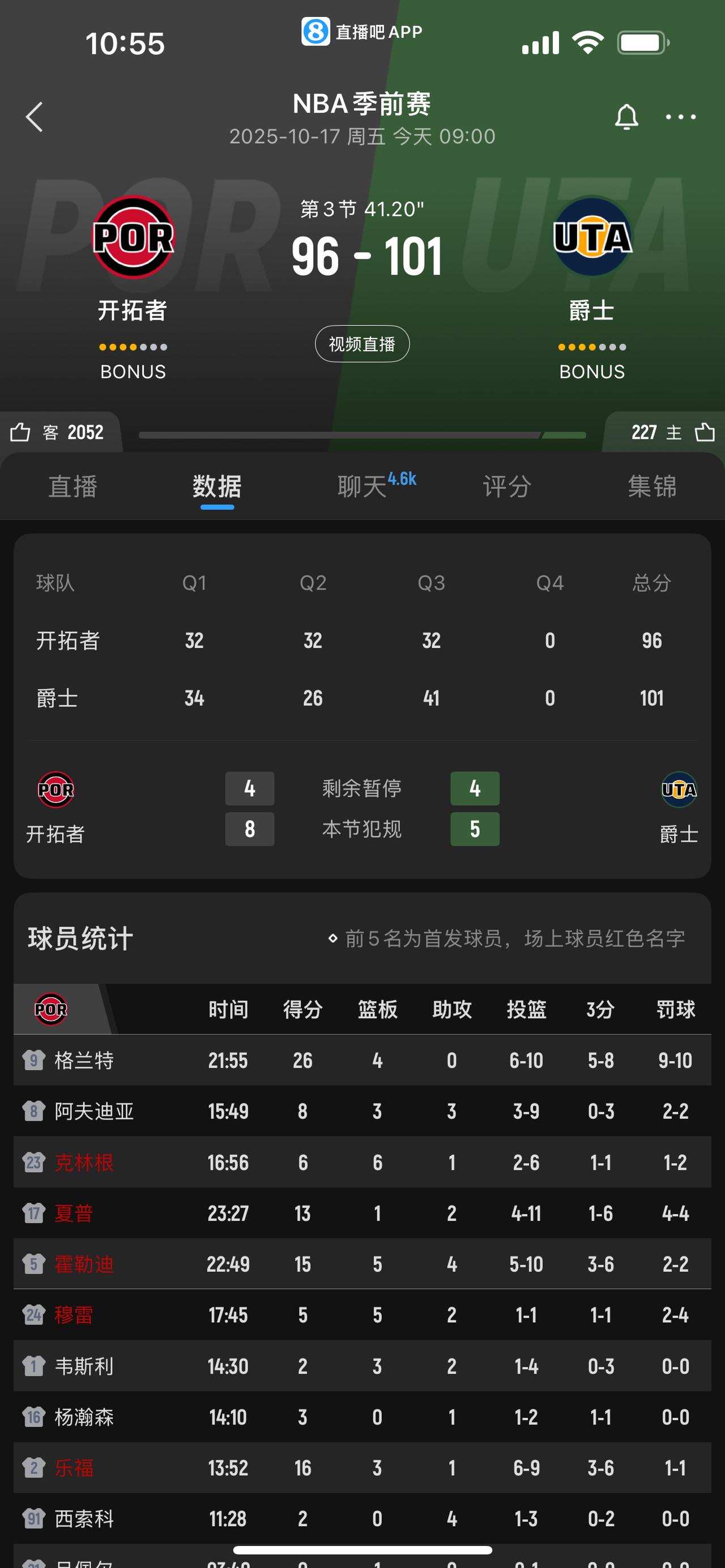 NBA季前赛开拓者VS爵士队的前三节比赛让杨瀚森的弱点彻底暴露：
1:篮板，现在