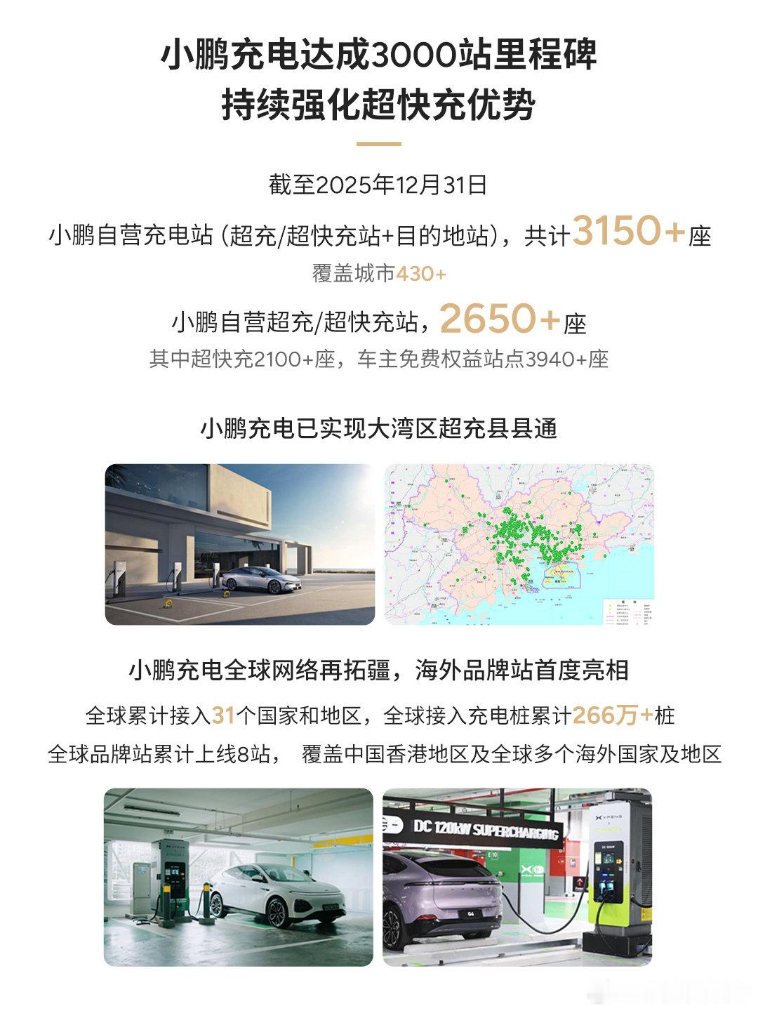 小鹏全球销售网点突破1000家以前买电动车，最担心的就是服务和充电不方便。现在看