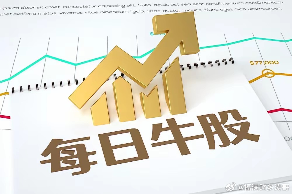 强势股整理今日看盘 连续涨停板：4板：天娱数科（机器视觉、机器人概念、芯片概念、