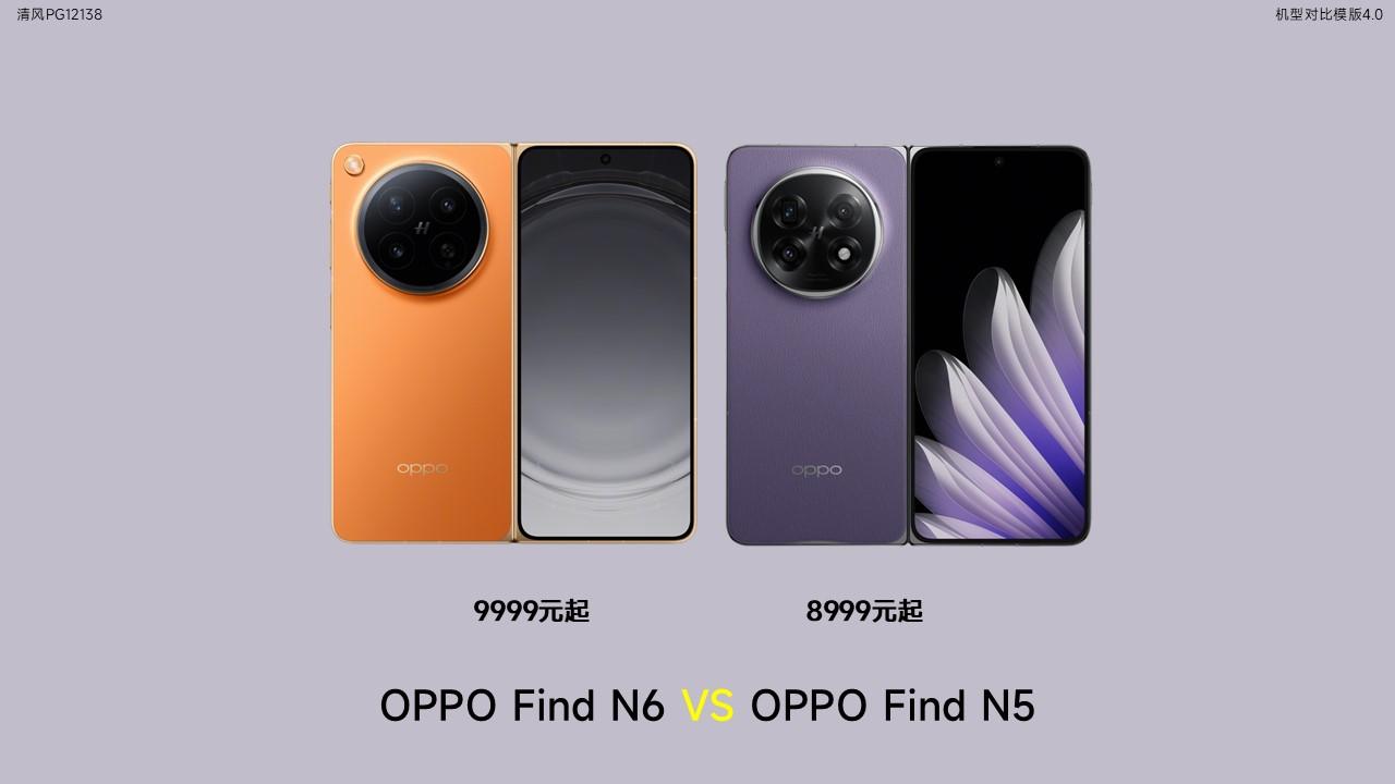 补档：OPPO Find N6与OPPO Find N5详细参数对比，除了折叠无