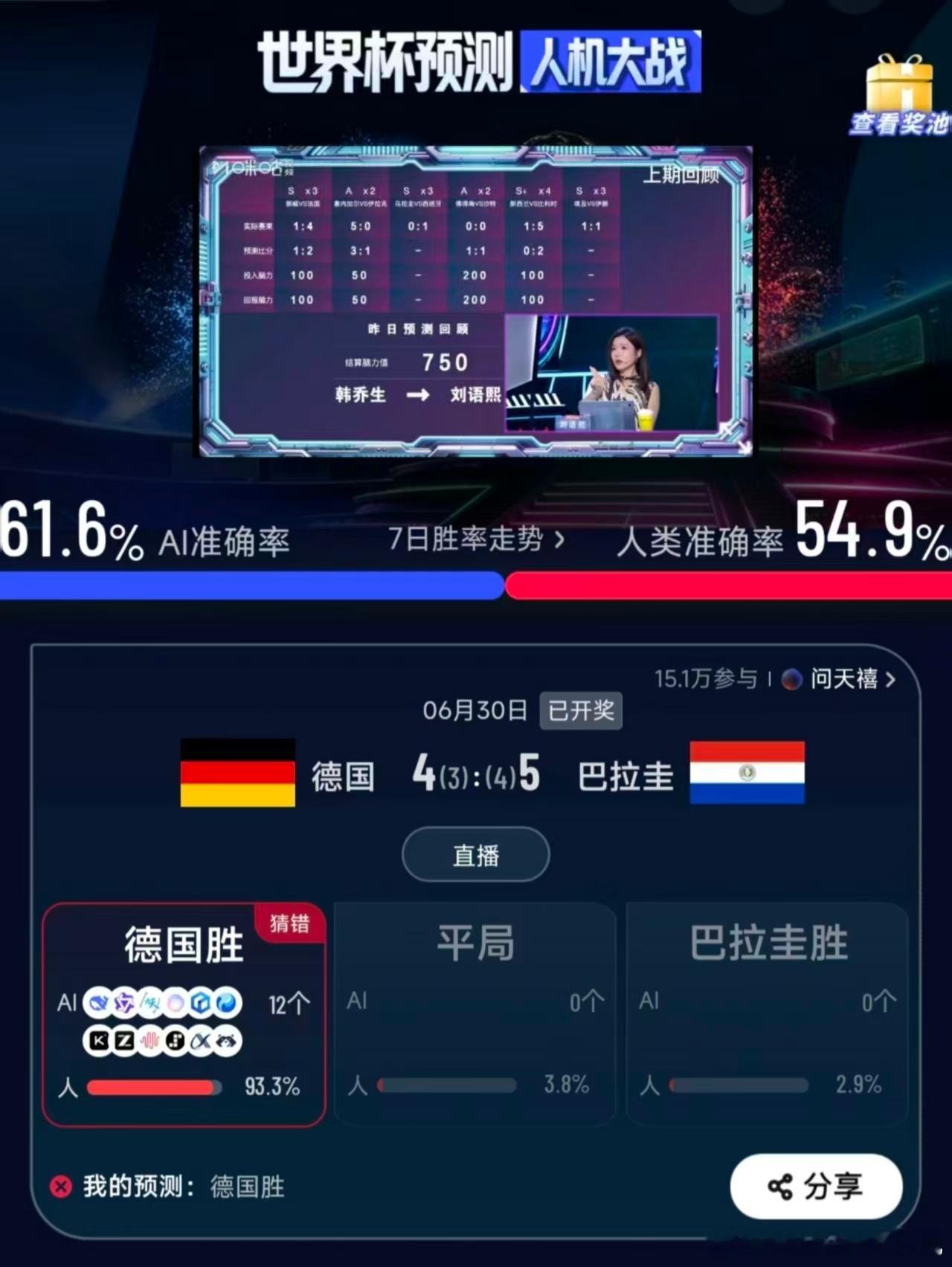 德国vs巴拉圭德国淘汰德国点球神话破灭，队史世界杯点球首败，六人罚球仅三中，多人