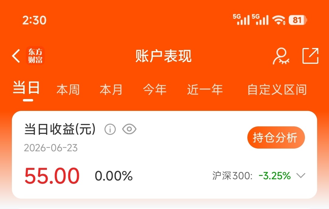 我上周说我空仓时候，那就是空仓下阶段，考虑低吸红利股（优先低pe+稳定分红），但