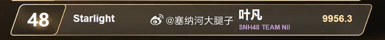 中报圈线9956.3分 