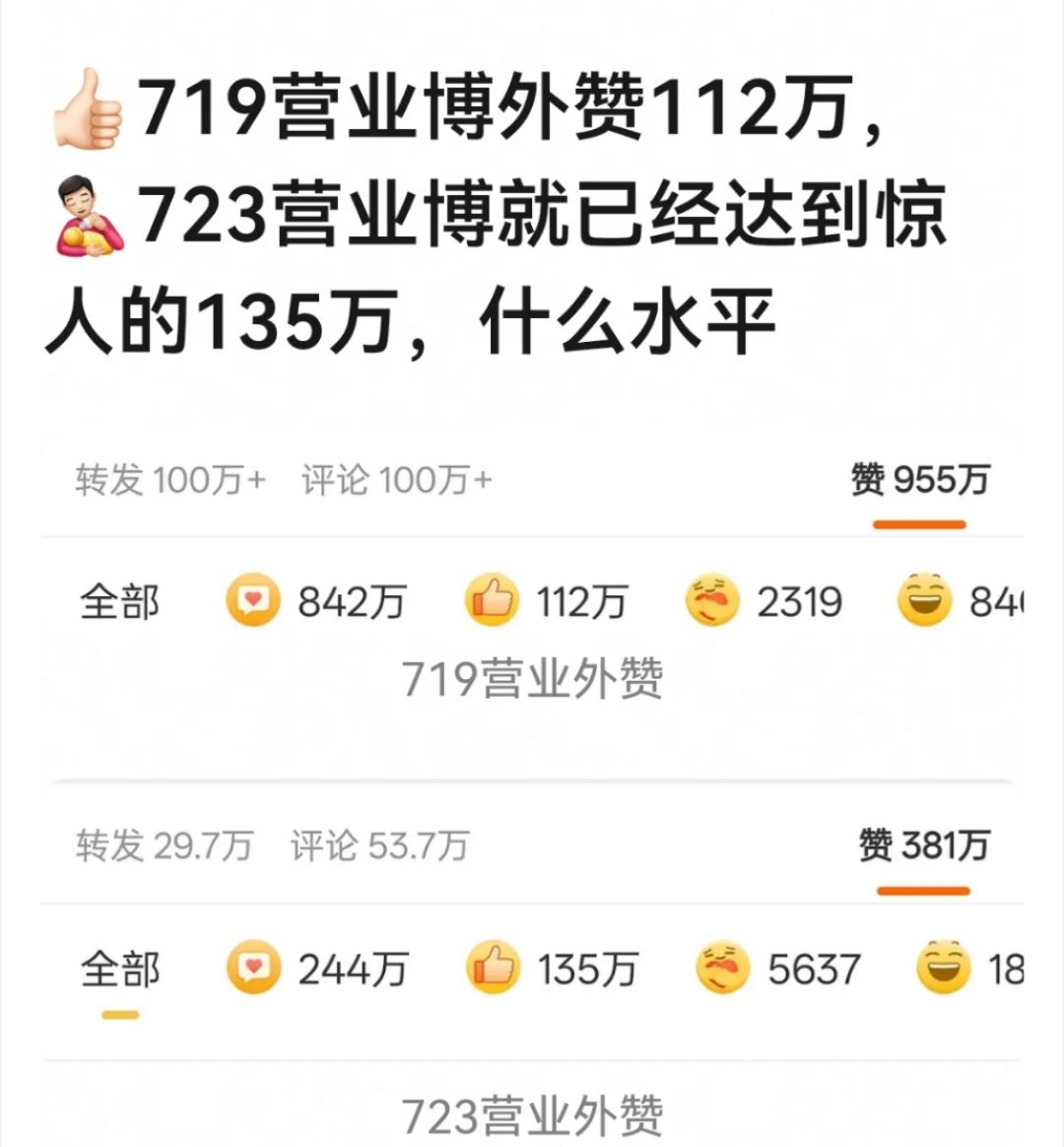 还能什么水平，内娱开门！[无聊] ​​​