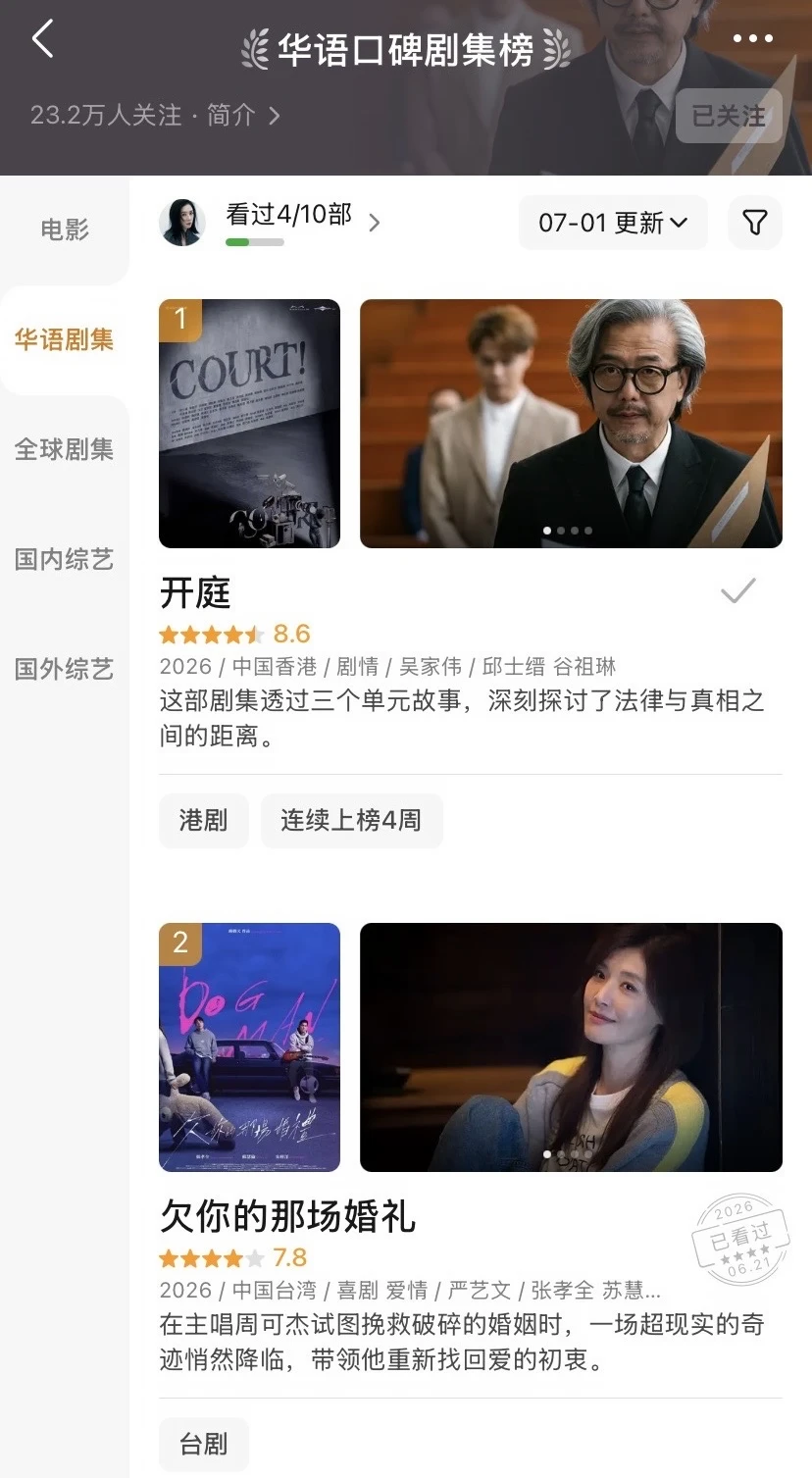 恭喜我们欠婚🎉