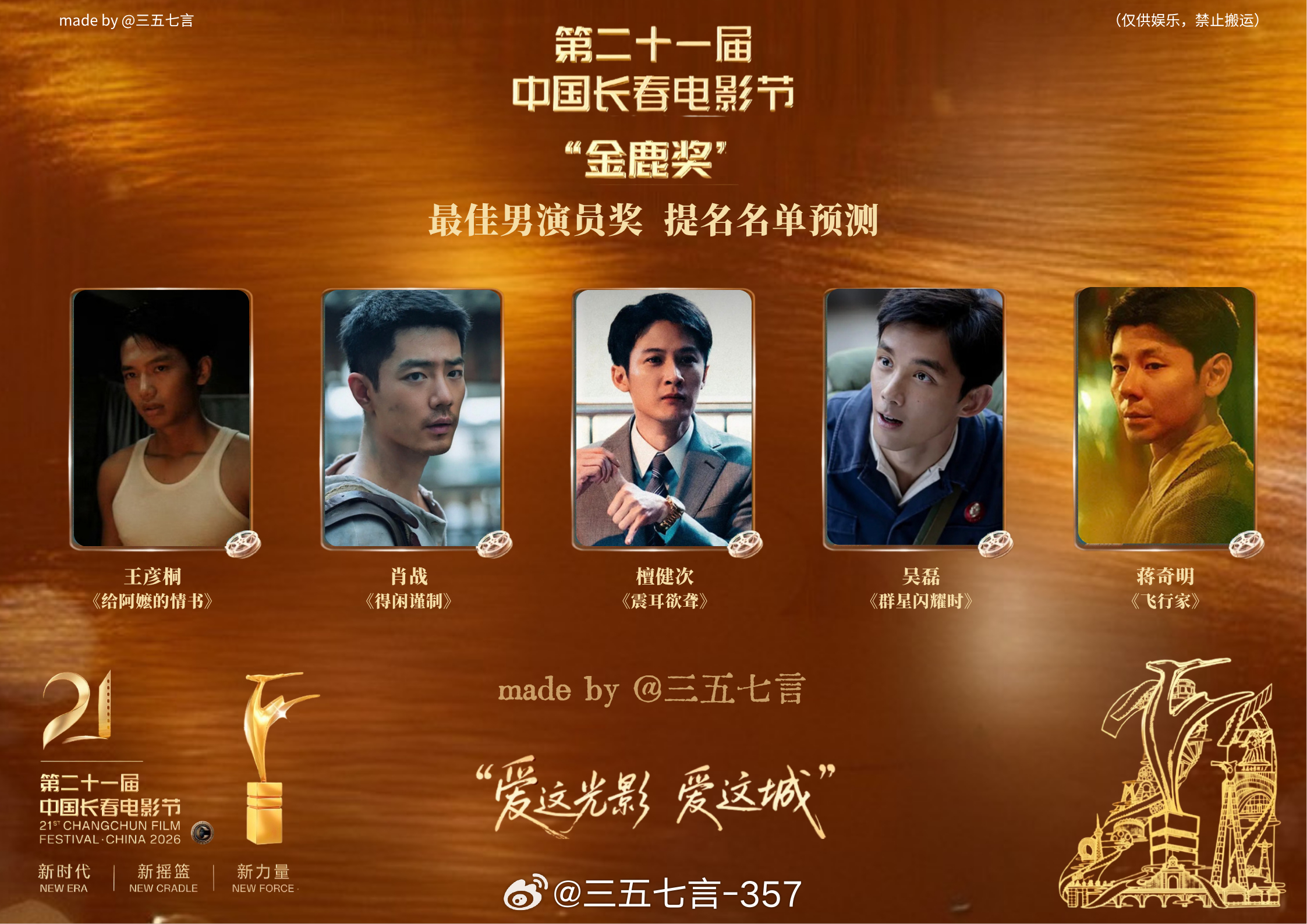 【第21届长春电影节金鹿奖提名预测】最佳男演员提名预测：王彦桐《给阿嬷的情书》肖