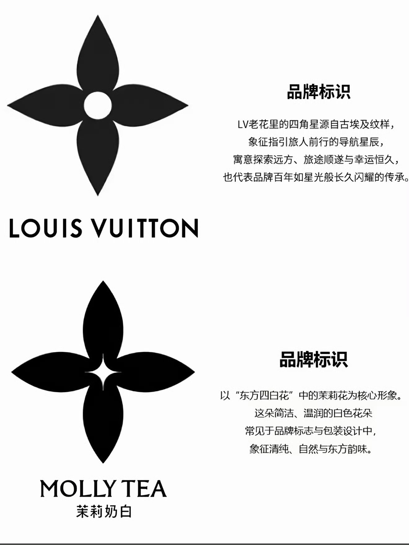 茉莉奶白 爆单笑麻了，之前好多人都没听说过茉莉奶白，这下两件事叠加直接另类出圈，