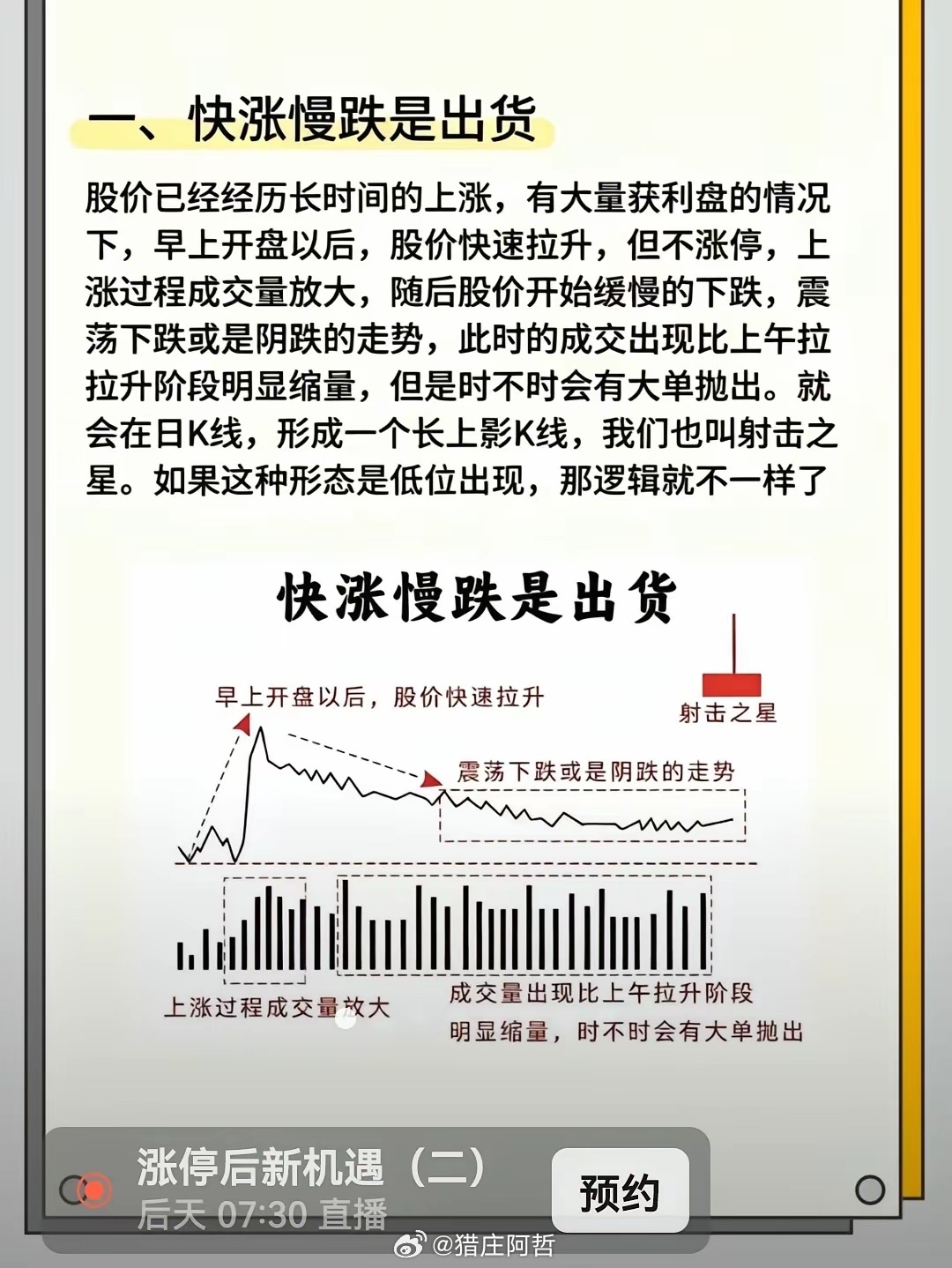 快涨慢跌是出货一、形态特征1. 拉升：快速急拉、大阳线、短时暴涨几天甚至一两天快