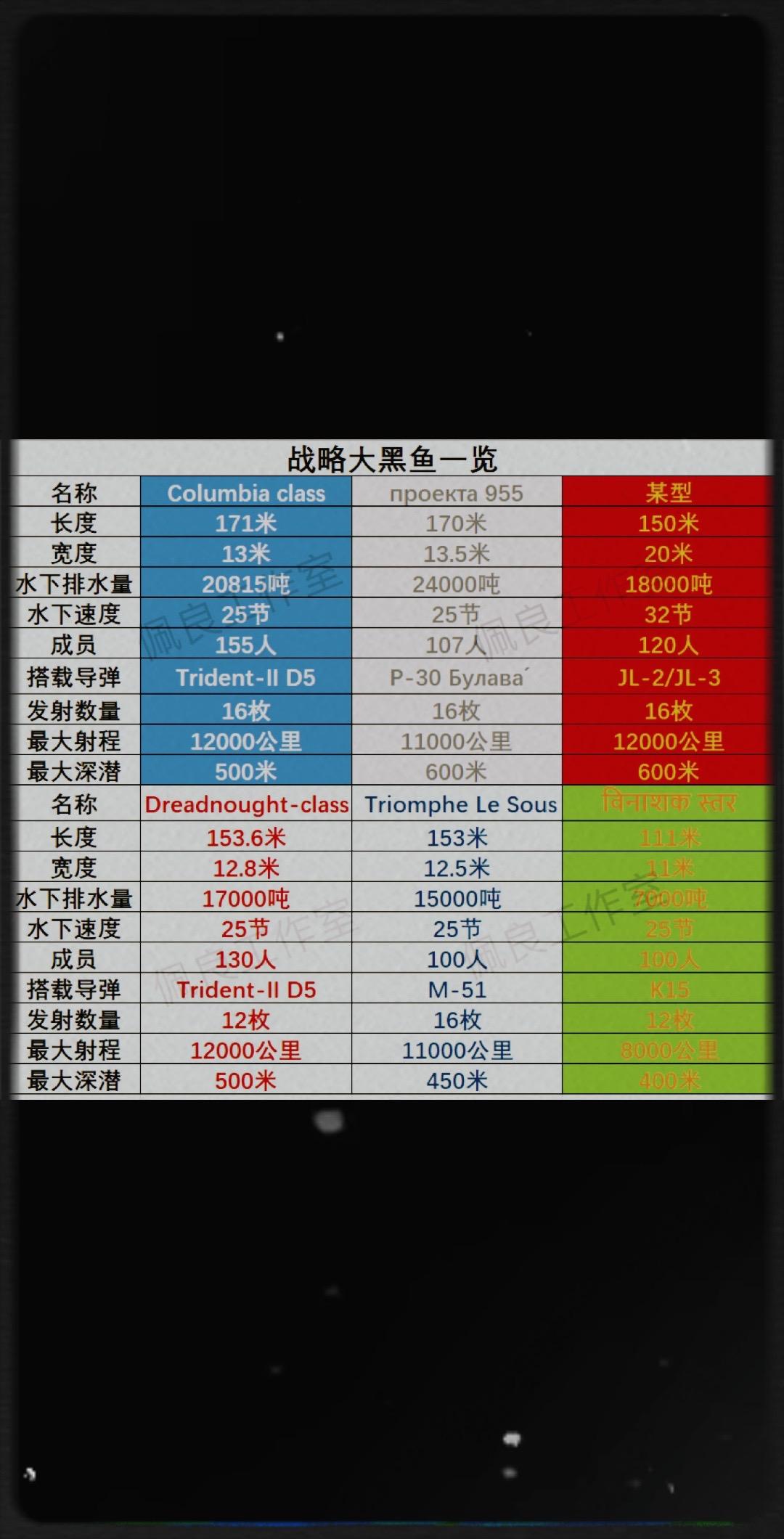 我瞎猜的，情况就是那么个情况排行榜