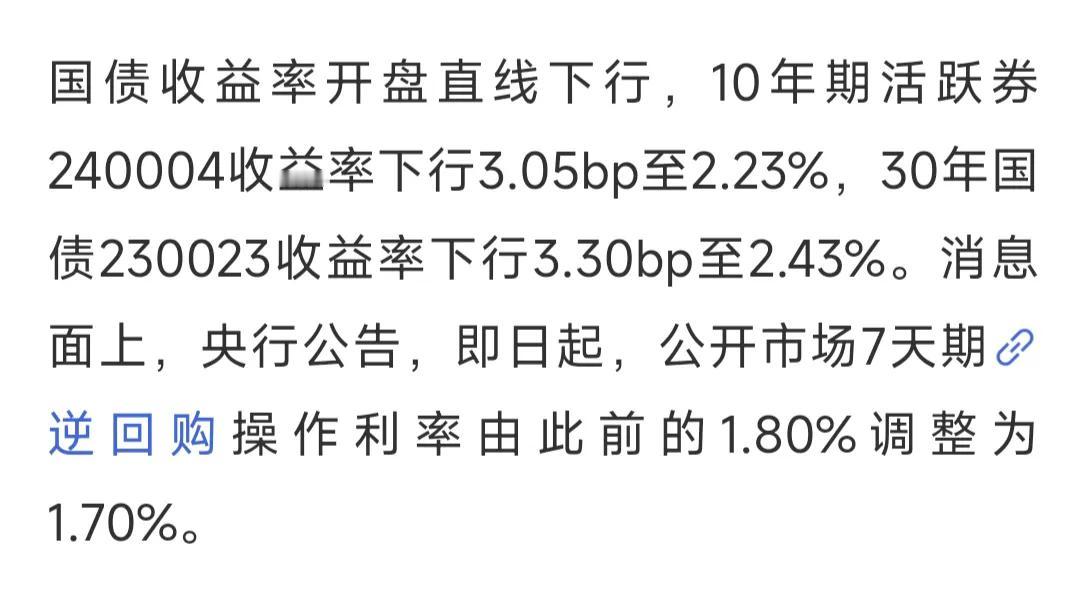 #夏日生活打卡季# 国债收益率下行并不一定意味着马上会降息，但可能反映出市场对降