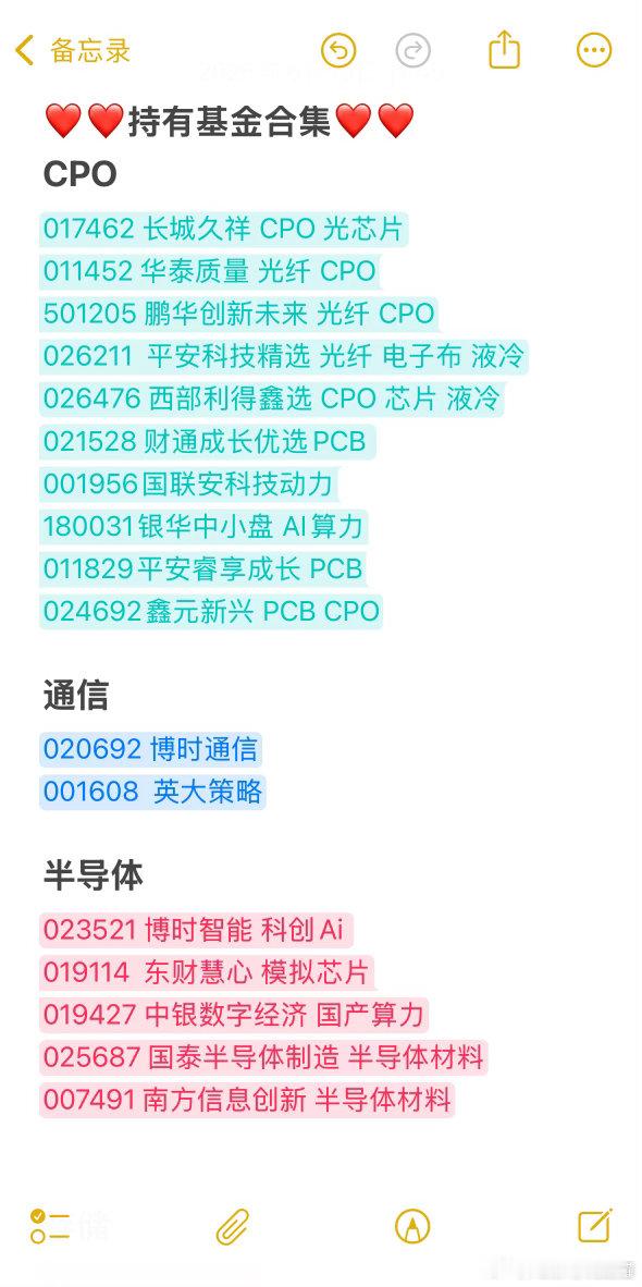 最新持有基金合集，收到回复。基金