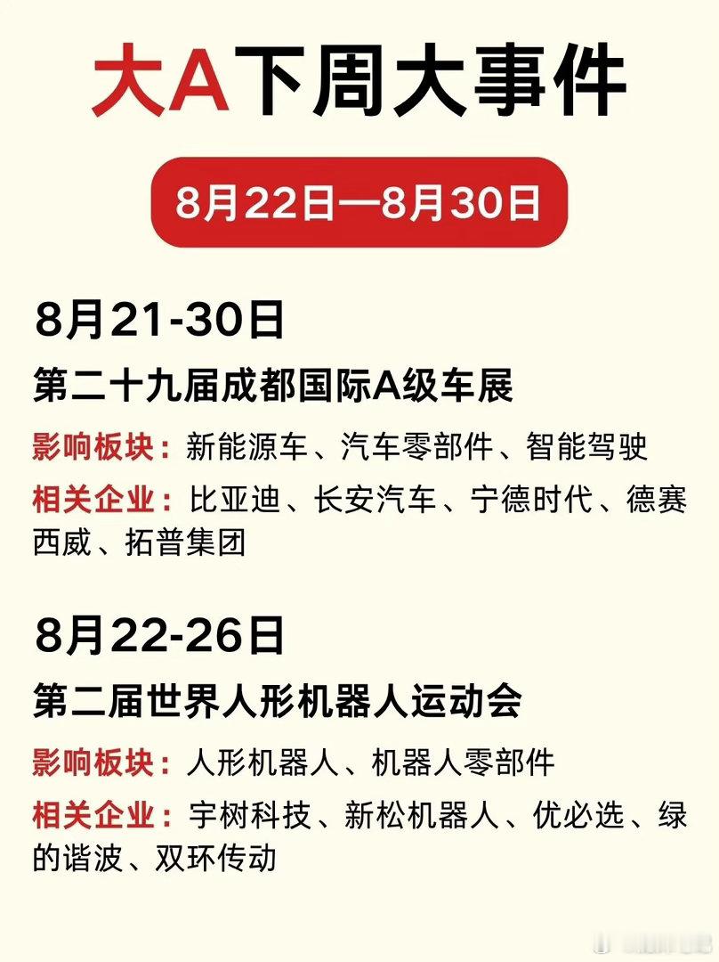 下周市场催化密集来袭，多条主线迎来事件窗口期 