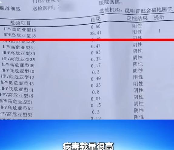 “心凉透了！”5月7日据相关报道，昆明一名女子和男友筹备婚礼，按规做了婚前检查，