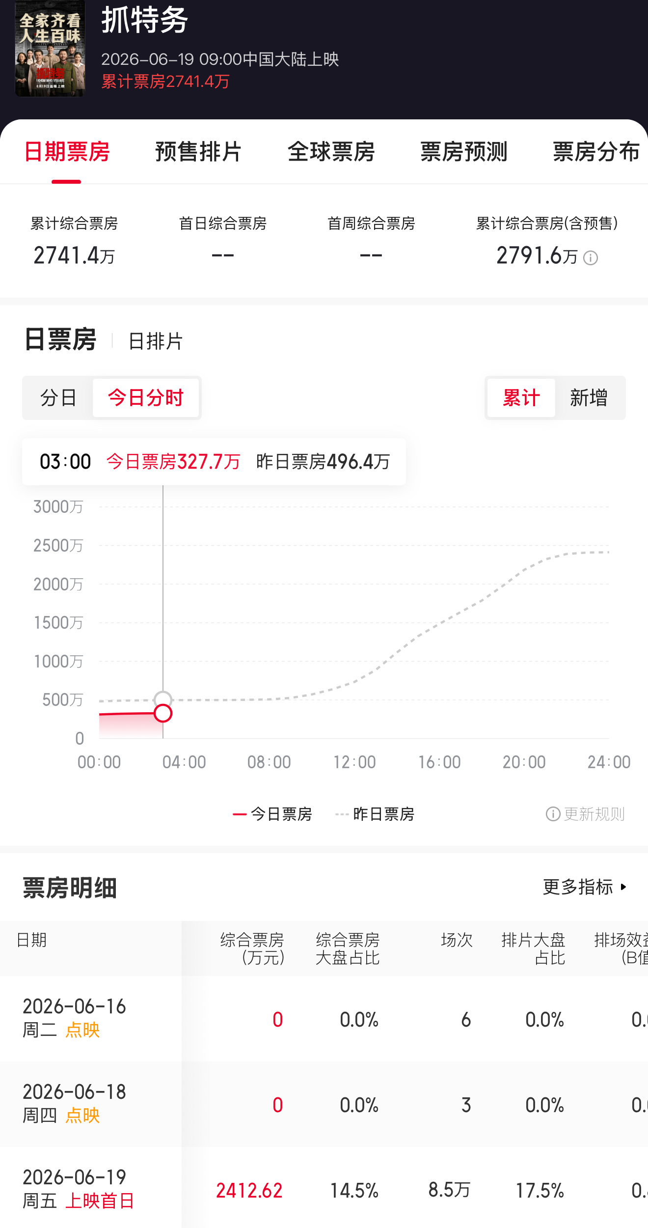 以前看不懂“其兴也勃焉，其亡也忽焉”地产，互联网，消费，影视，汽车……KTV好好