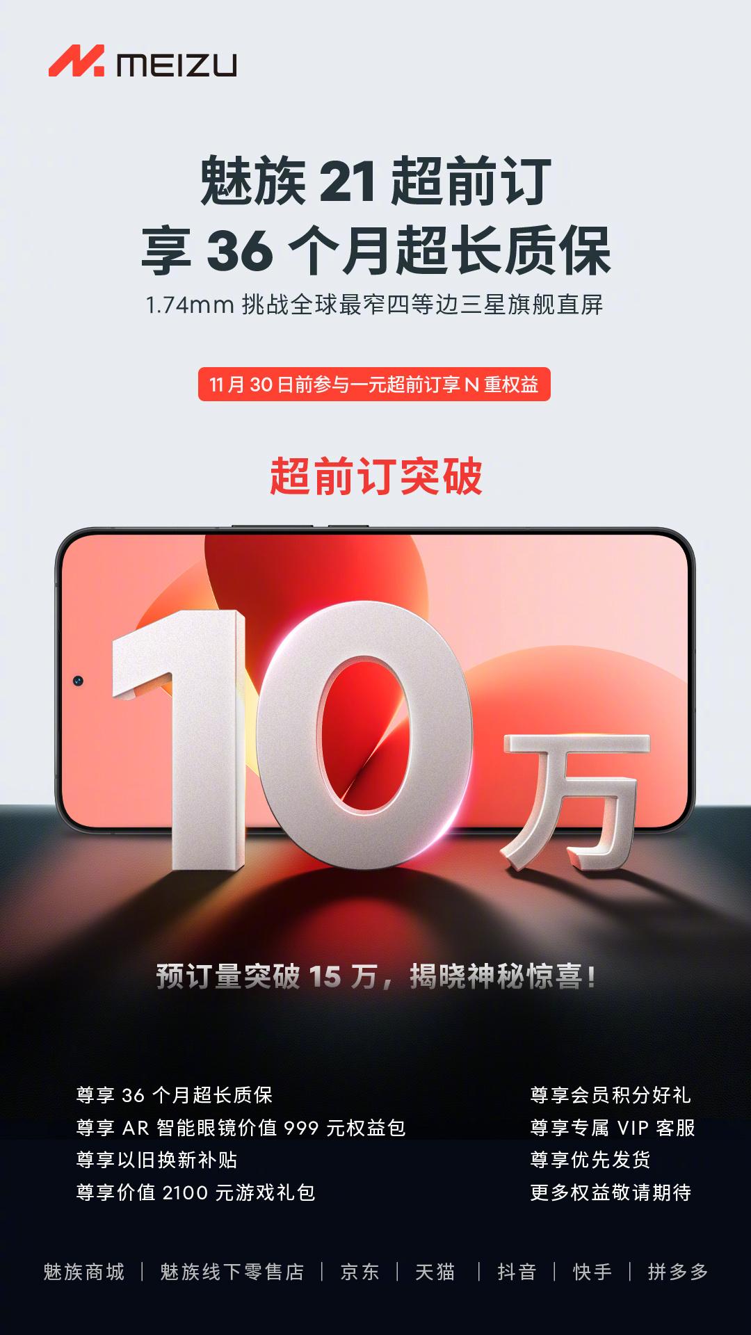 好的产品大家都是认可的吧！魅族21昨天才说的1元超前预定，今天就已经超过10万预
