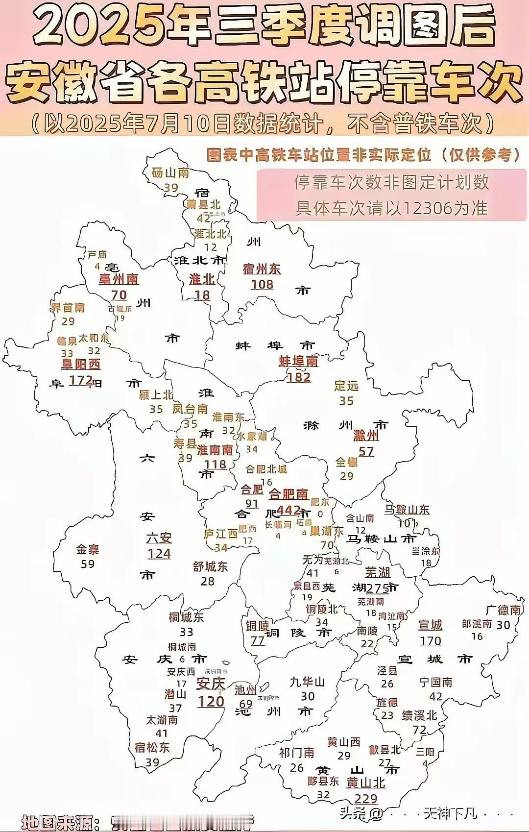 黄山市在安徽全省经济发展是最慢的，体量非常小，2024年GDP仅有1134亿元，