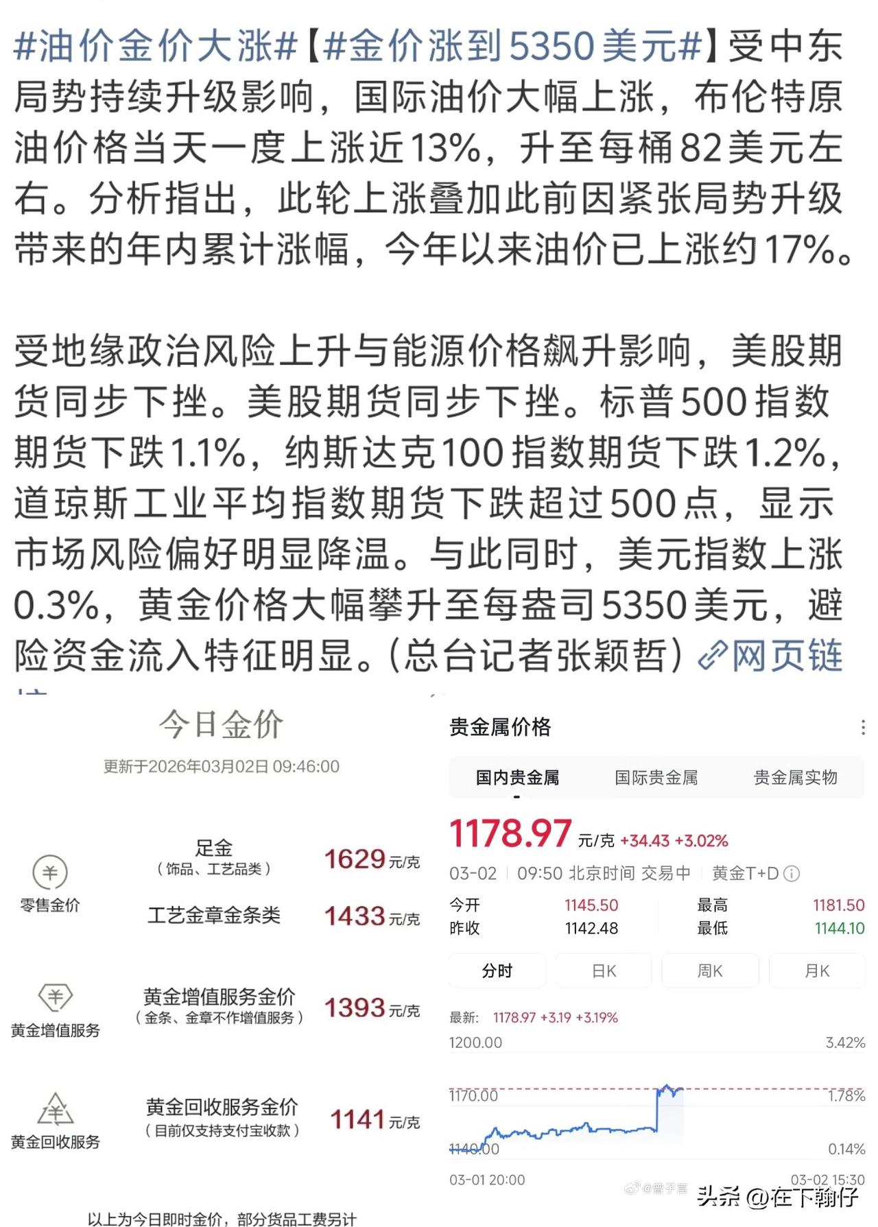 地缘冲突一升温，油价和金价便应声而起。市场对“避险”与“供应”的敏感，总能第一时