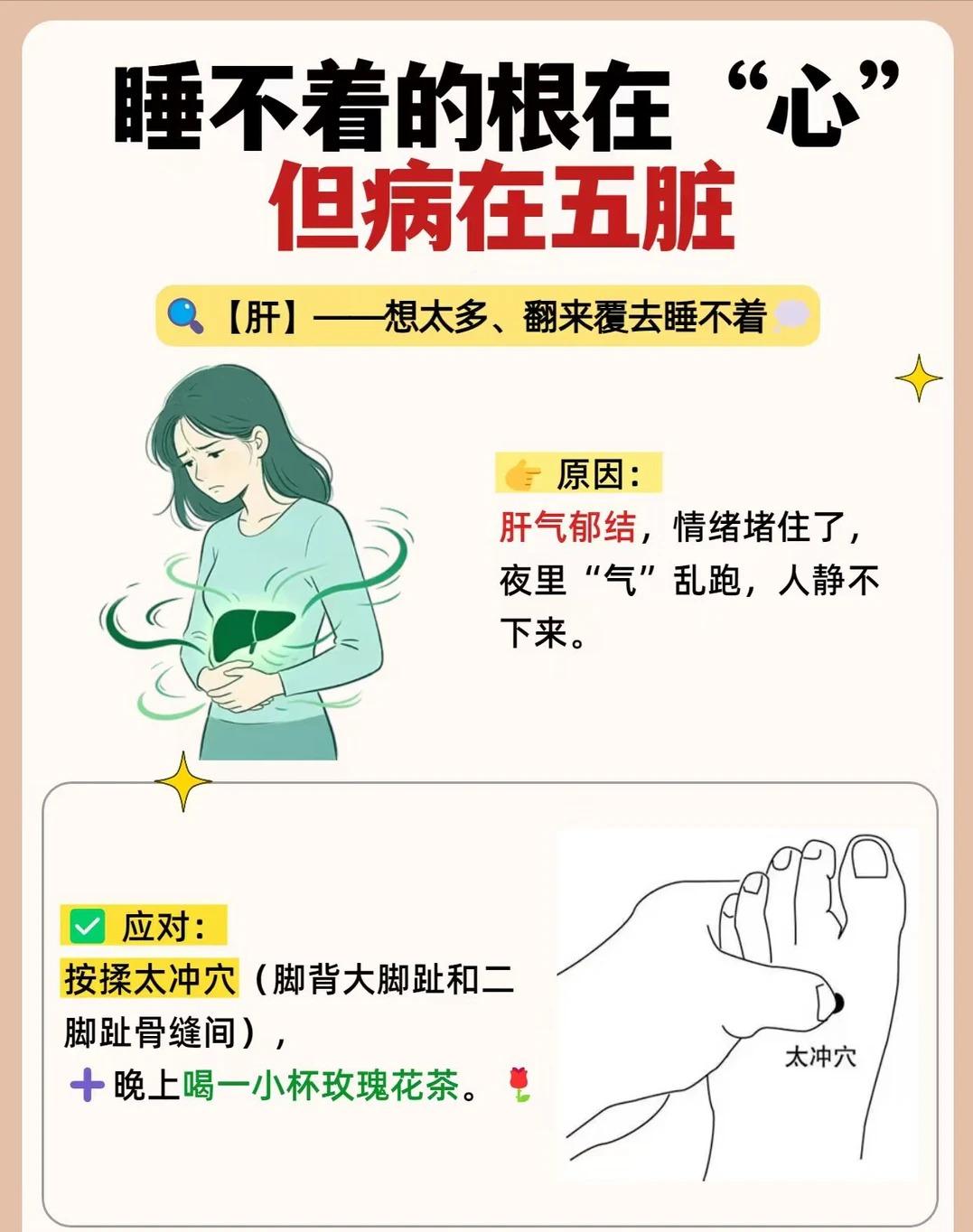 睡不着根源在心，却和五脏息息相关，别只盯着安神