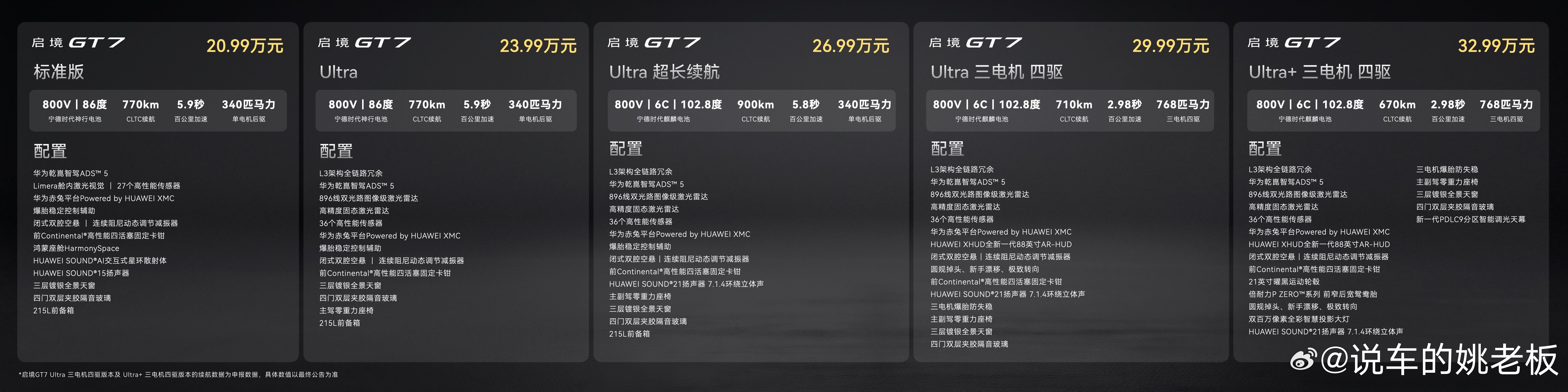 兄弟们，昨天白玉兰颁奖礼我算是看明白了，合着明星都是去蹭车的是吧？有一半人在拍胡
