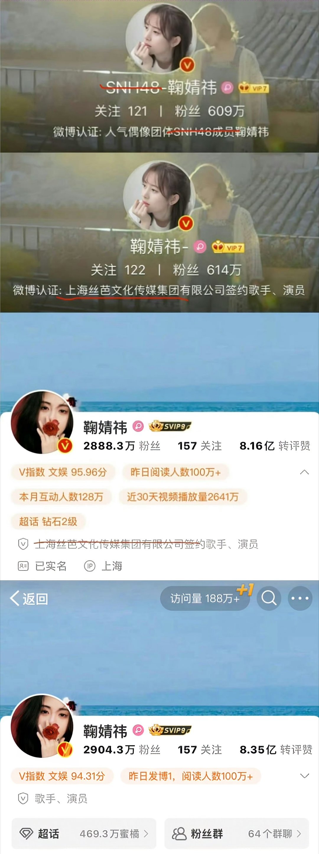 鞠婧祎续约门落下帷幕…… ​​​