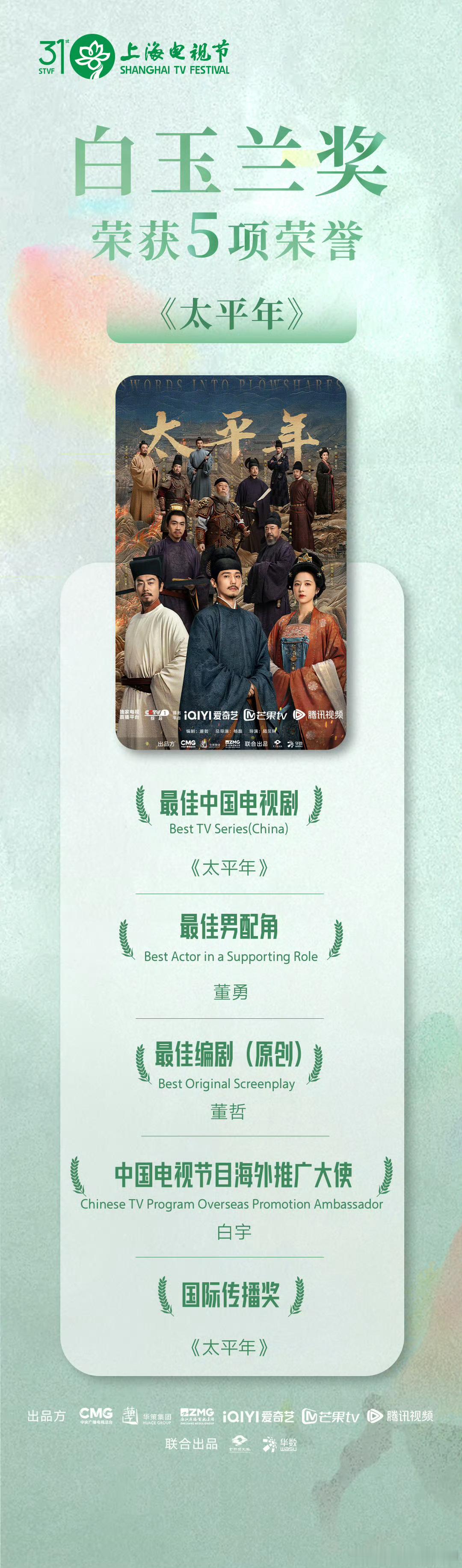 白玉兰最佳编剧被指冒名 太平年在白玉兰斩获五个大奖最佳电视剧，最佳原创编剧，最佳