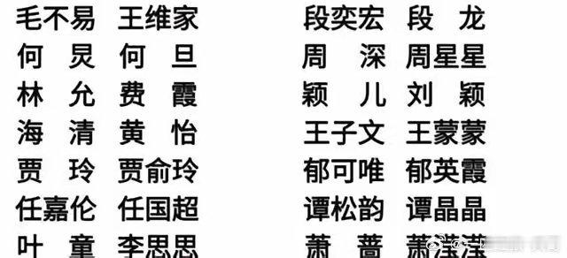 妈呀，笑死个人！这些艺人的本名居然这么难听！冯绍峰原名冯威，冯德伦原名冯进财段奕