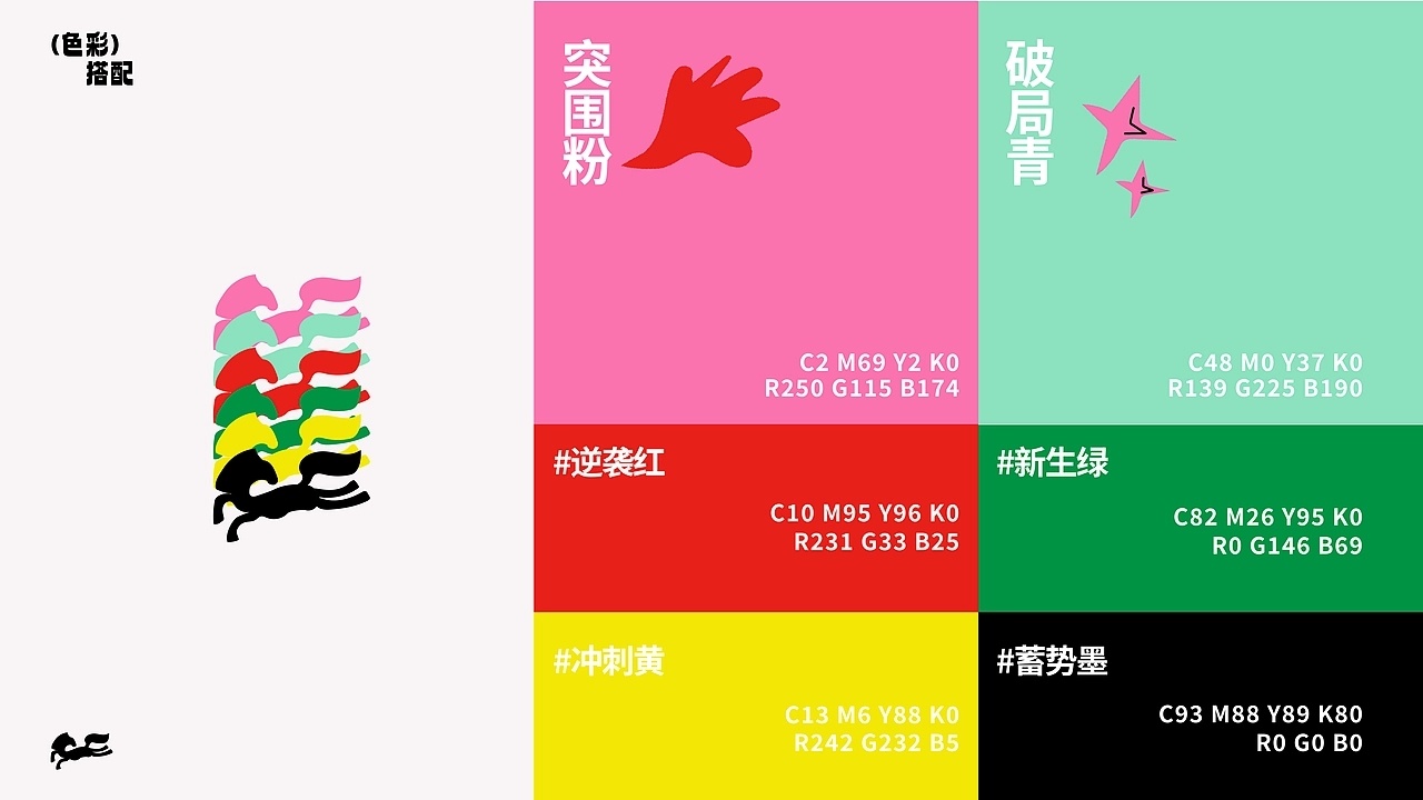 灵感的诞生 《逆袭黑马》主题KV设计by 召物计划 