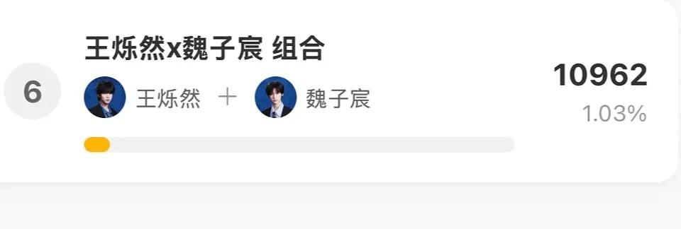马上就0开头了