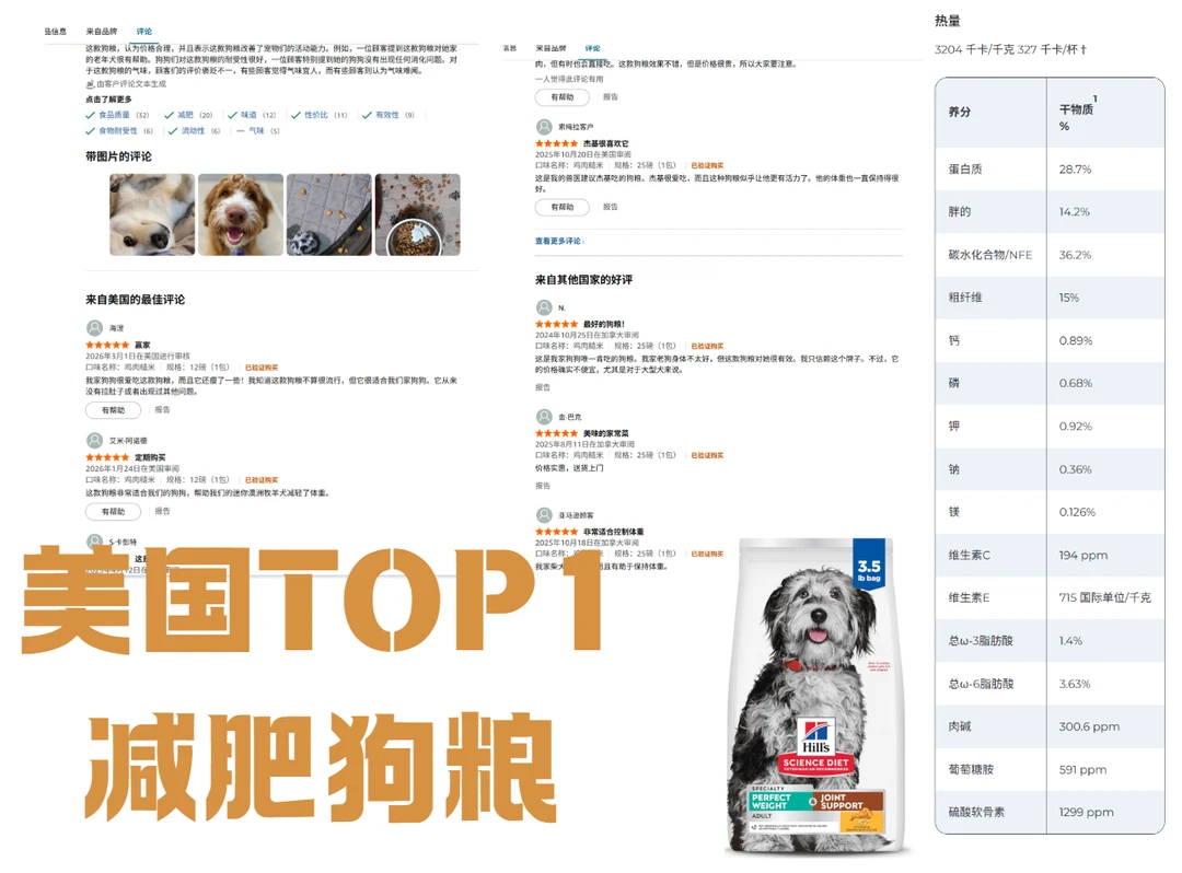 给狗买减肥粮只看Light？交智商税！