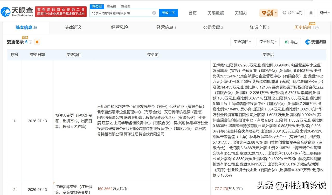 【蚂蚁集团、宁德时代等入股自然意志科技公司】
天眼查App显示，近日，北京自然意
