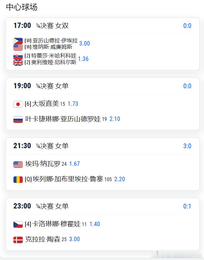巴特洪堡今日赛程小威/伊埃拉 女双    17:00大阪直美 vs 亚历山德罗娃