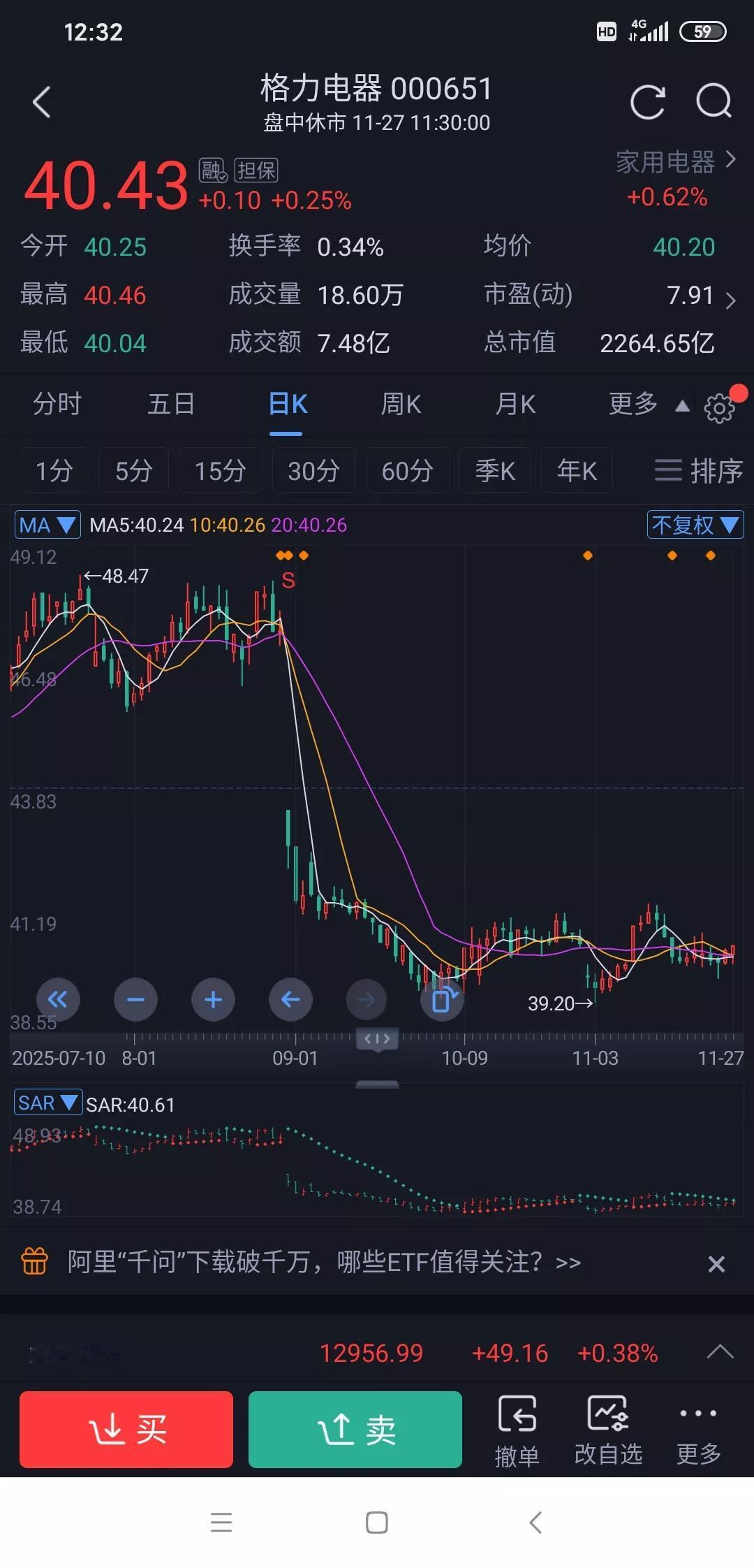 东方财富低位买入的好时机真的不多啦?
这几天大盘在4000点附近震荡洗盘，其实是
