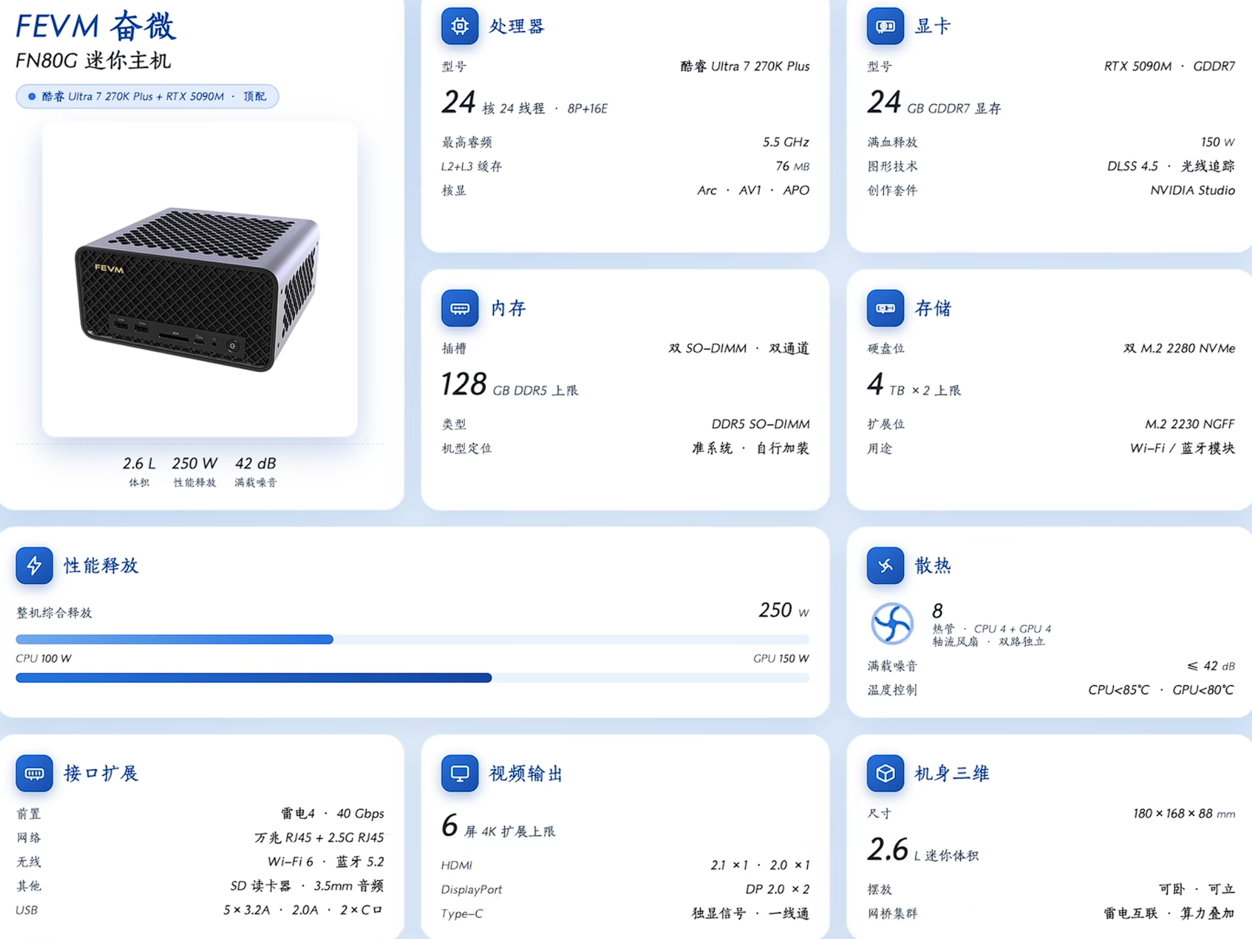 操   这马强的小主机。。。还装台式机干毛[泪奔] ​​​​我来挑个鸡蛋里的骨头